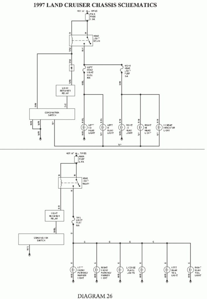 1997 Toyota Land Cruiser Wiring Diagram Wiring Diagram