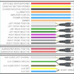 1998 Toyota Avalon Radio Wiring Diagram Diagram Resource Gallery