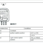 1998 Toyota Avalon Stereo Wiring