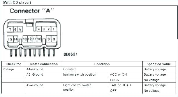 1998 Toyota Avalon Stereo Wiring