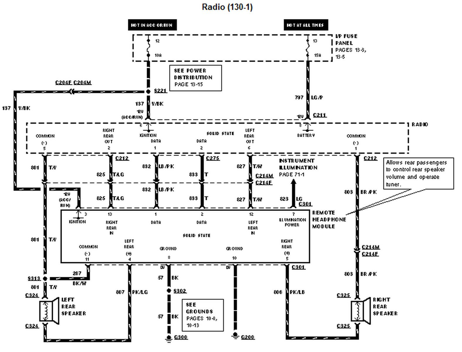 1998 Toyota Camry Radio Wiring Diagram Database