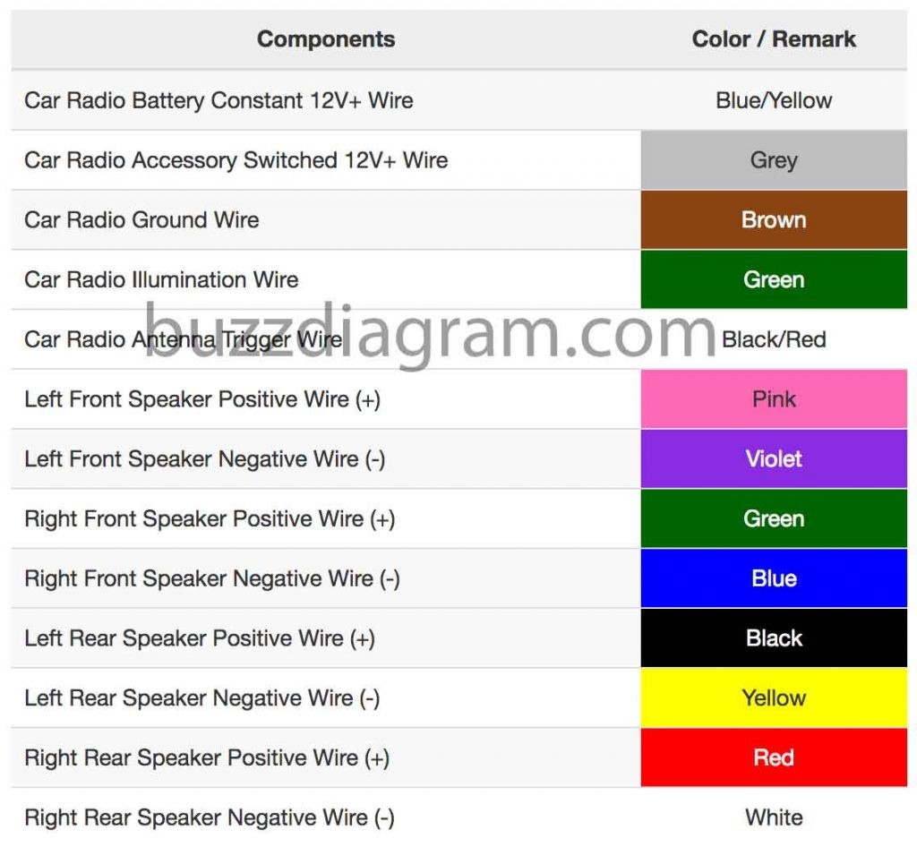 1998 Toyota Camry Radio Wiring Diagram Free Wiring Diagram