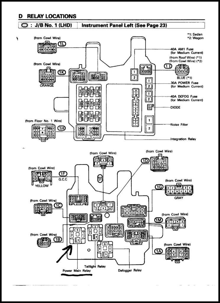 1998 Toyota Camry Radio Wiring Diagram Pics Wiring Diagram Sample