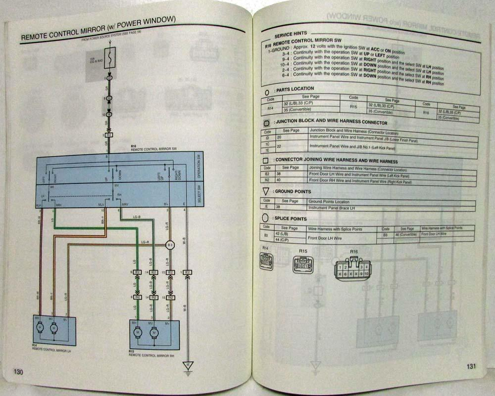 1998 Toyota Celica Electrical Wiring Diagram Manual US Canada