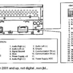 1998 Toyota Sienna Stereo Wiring