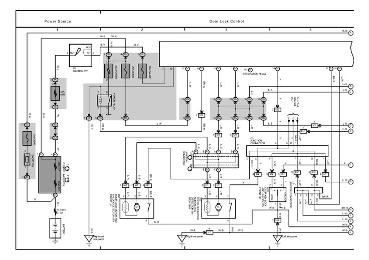 1998 Toyota Truck Sienna 3 0L EFI 6cyl Repair Guides Overall 