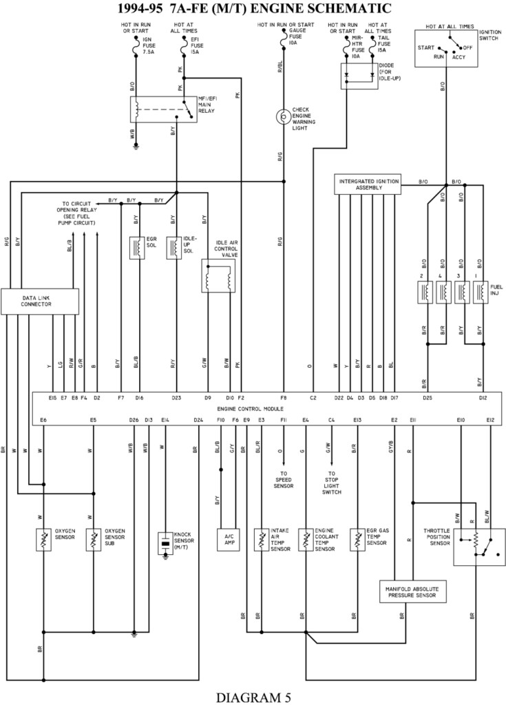 1999 Toyota Avalon Stereo Wiring Diagram Collection Wiring Diagram Sample