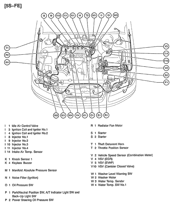 1999 Toyota Camry Headlight Wiring Diagram Search Best 4K Wallpapers