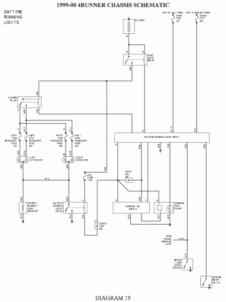 1999 Toyota Tacoma Wiring Diagram For Free Schematic And Wiring Diagram