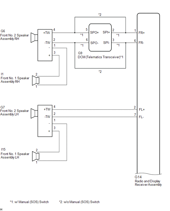 2000 Toyota Avalon Jbl Stereo Wiring Diagram