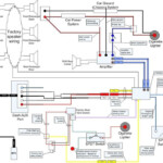 2002 Toyota Tundra Reverse Light Wiring GUWTB