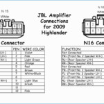 2004 Toyota Highlander Radio Wiring Diagram Wiring Schema