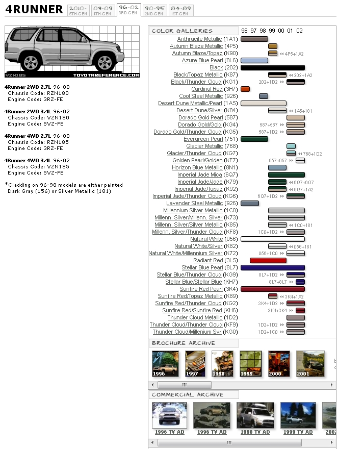 2005 Toyota 4Runner Wiring Diagram Fuse Box And Wiring Diagram