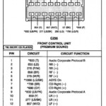 2005 Toyota Camry Radio Wiring Diagram Collection Wiring Diagram Sample