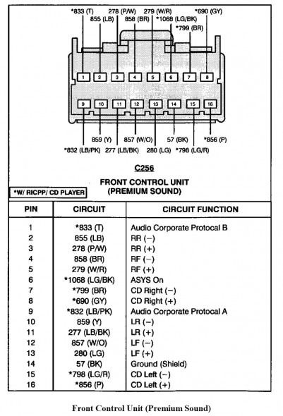 2005 Toyota Camry Radio Wiring Diagram Collection Wiring Diagram Sample