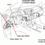 2005 Toyota Matrix Radio Fuse Location