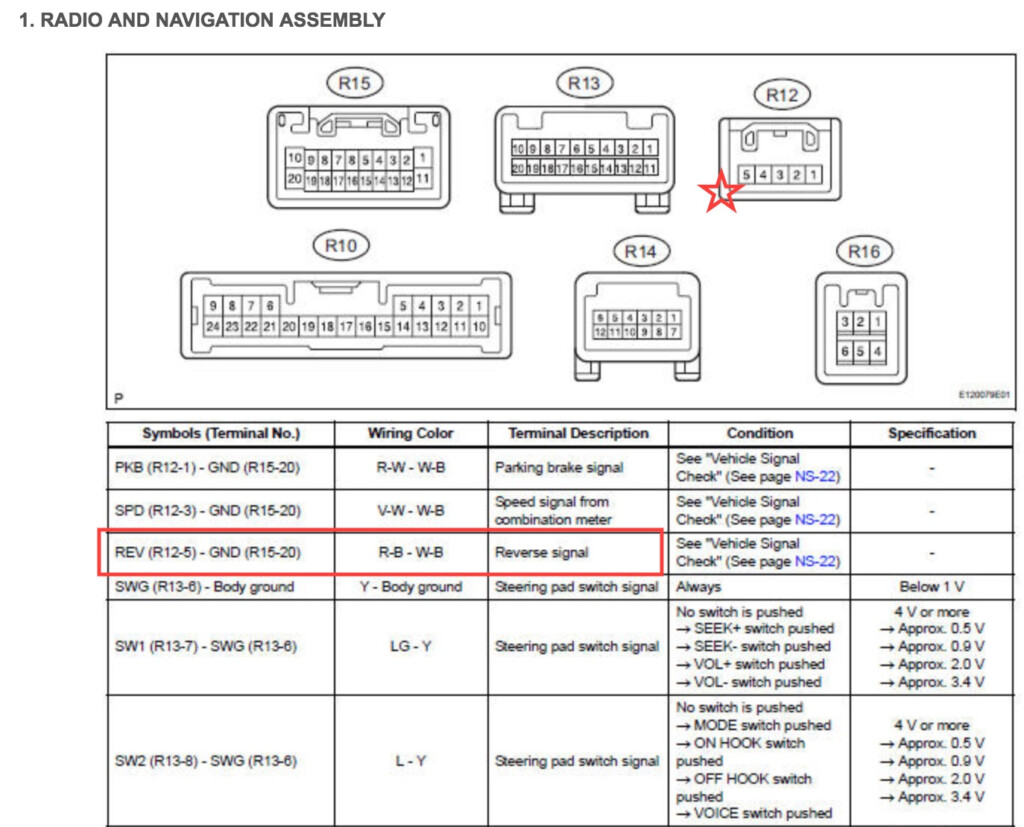 2005 Toyota Sienna Audio Wiring Diagram Wiring Diagram