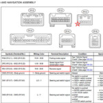 2005 Toyota Sienna Audio Wiring Diagram Wiring Diagram