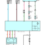 2005 Toyota Tundra Fog Light Wiring Diagram Wiring Diagram