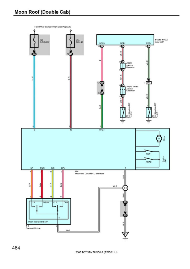 2005 Toyota Tundra Fog Light Wiring Diagram Wiring Diagram