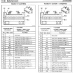 2006 Toyota 4runner Stereo Wiring Diagram Wiring Schema