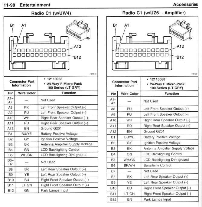 2006 Toyota 4runner Stereo Wiring Diagram Wiring Schema