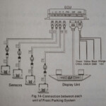 2006 Toyota Camry CAN Wires