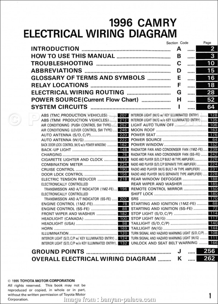 2007 Toyota 4Runner Electrical Wiring Diagram Manual Fantastic 