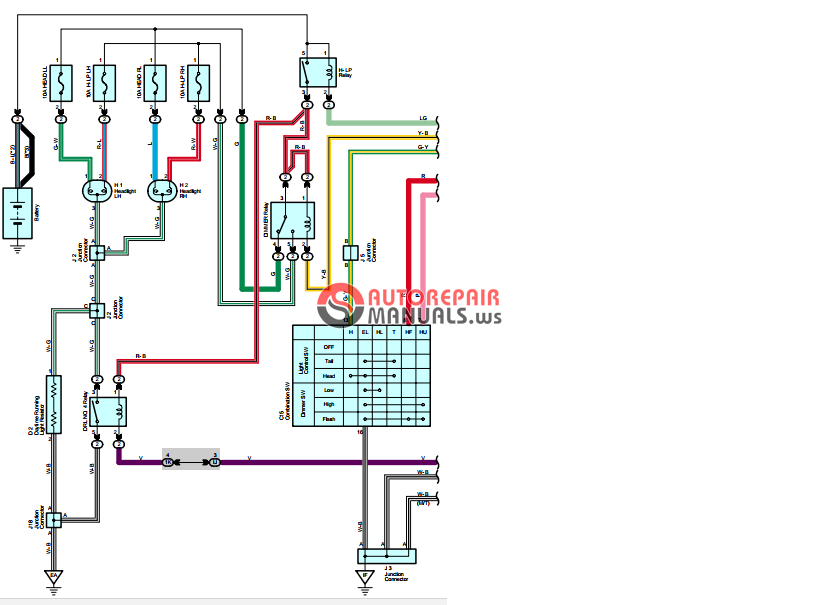 2007 Toyota Tundra Wiring Diagram Pdf Images Wiring Collection