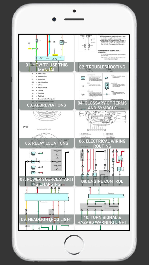 2008 Toyota Corolla Headlight Wiring Diagram 4K Wallpapers Review