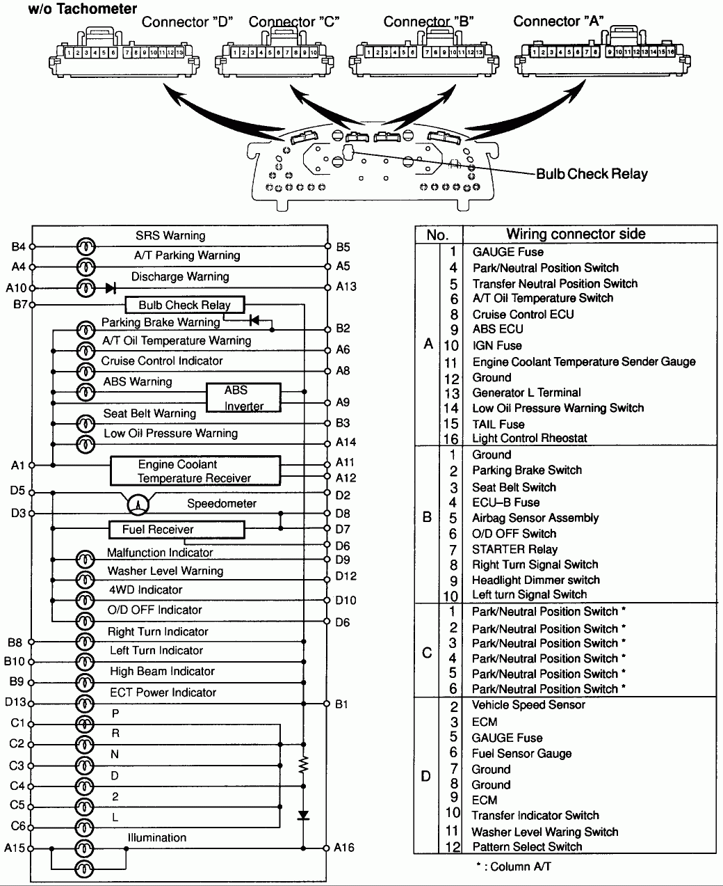 2008 Toyota Matrix Wiring Diagram Original Diagram Database