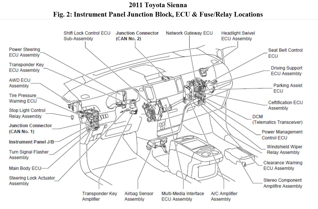 2008 Toyota Sienna Subwoofer Wiring Diagram Collection Wiring 