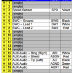 2009 Base Radio Harness Wiring non JBL Toyota RAV4 Forums