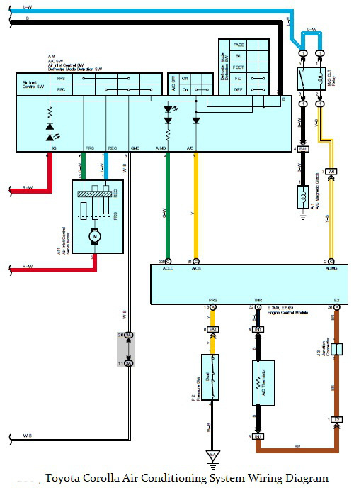 2009 Toyota Corolla Radio Wiring Diagram Collection Wiring Diagram 