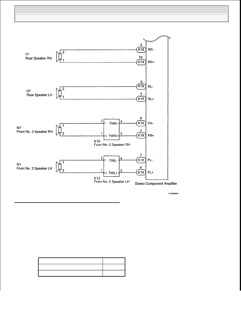 2010 Toyota Tundra Stereo Wiring Diagram Bossinspire