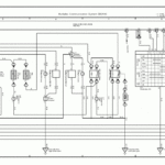 2011 Toyota Sienna Wiring Diagram Fuse Box And Wiring Diagram