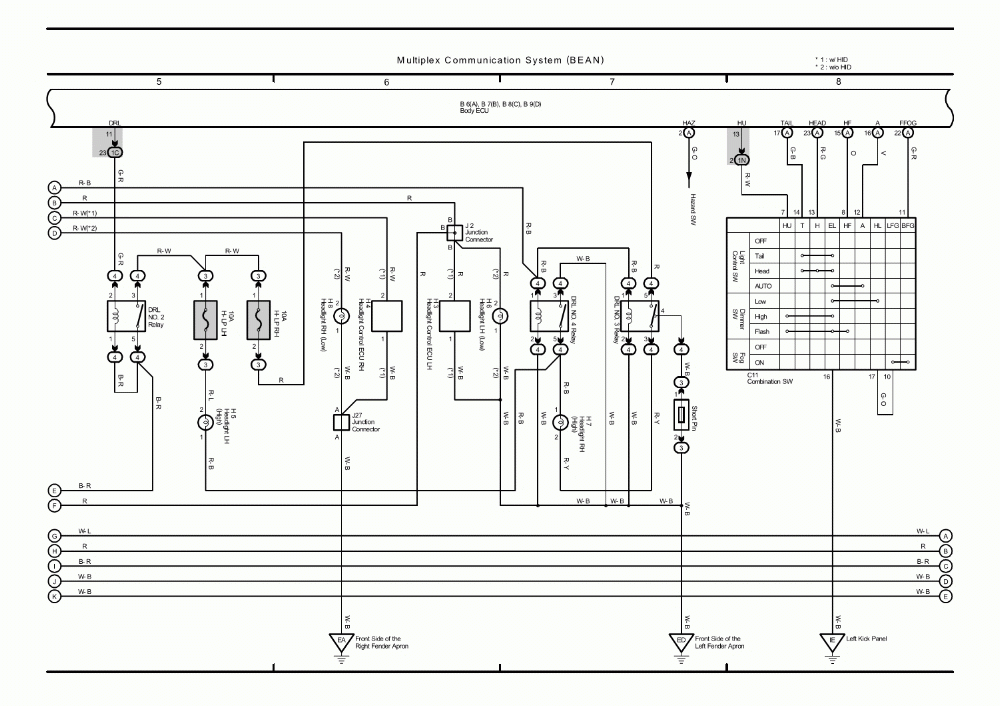 2011 Toyota Sienna Wiring Diagram Fuse Box And Wiring Diagram