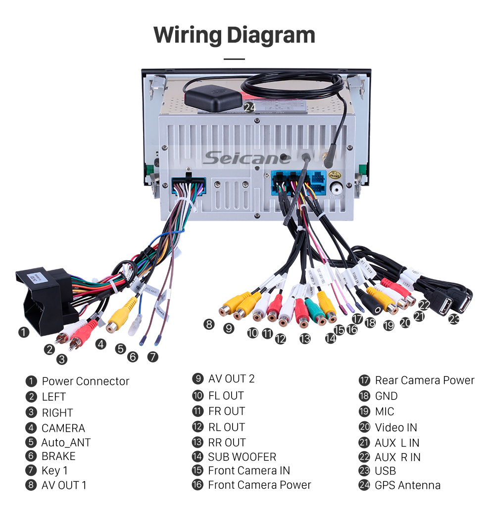 2012 Sienna Stereo Wiring Diagram