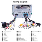 2012 Sienna Stereo Wiring Diagram