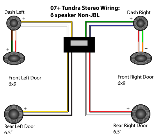 2014 Toyota Tundra Speaker Installation Guide Tundra Headquarters Blog