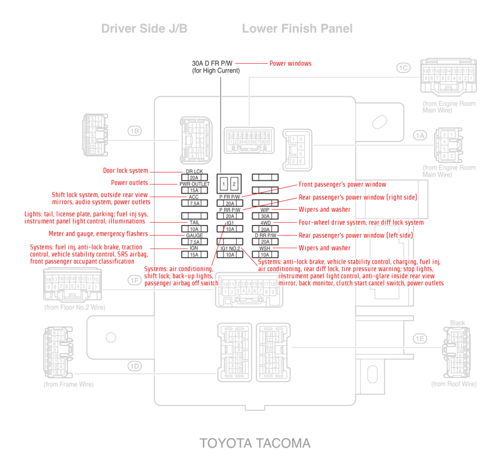 2015 Toyota Tacoma Trailer Wiring Diagram Collection Wiring Diagram 