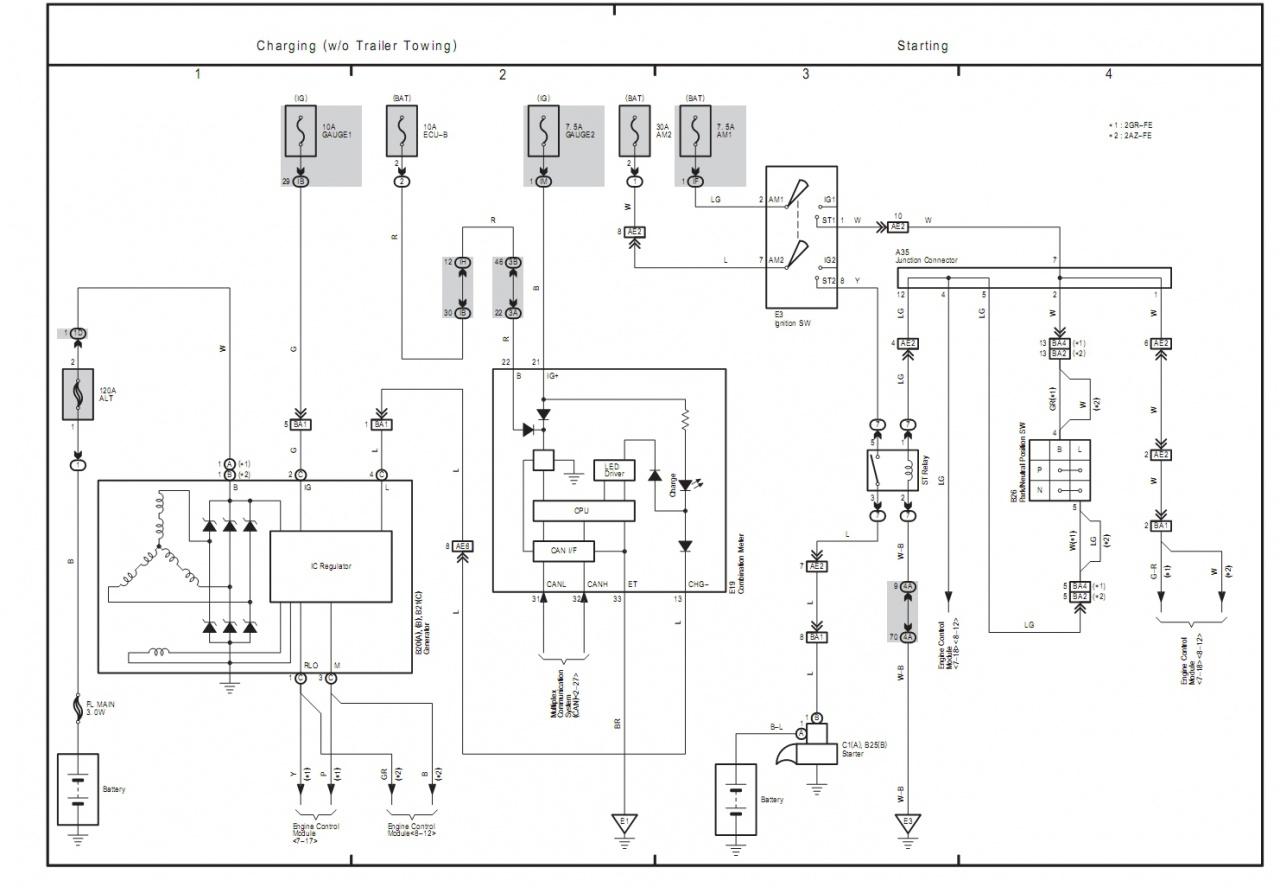 2016 Toyota Rav4 Wiring Diagram