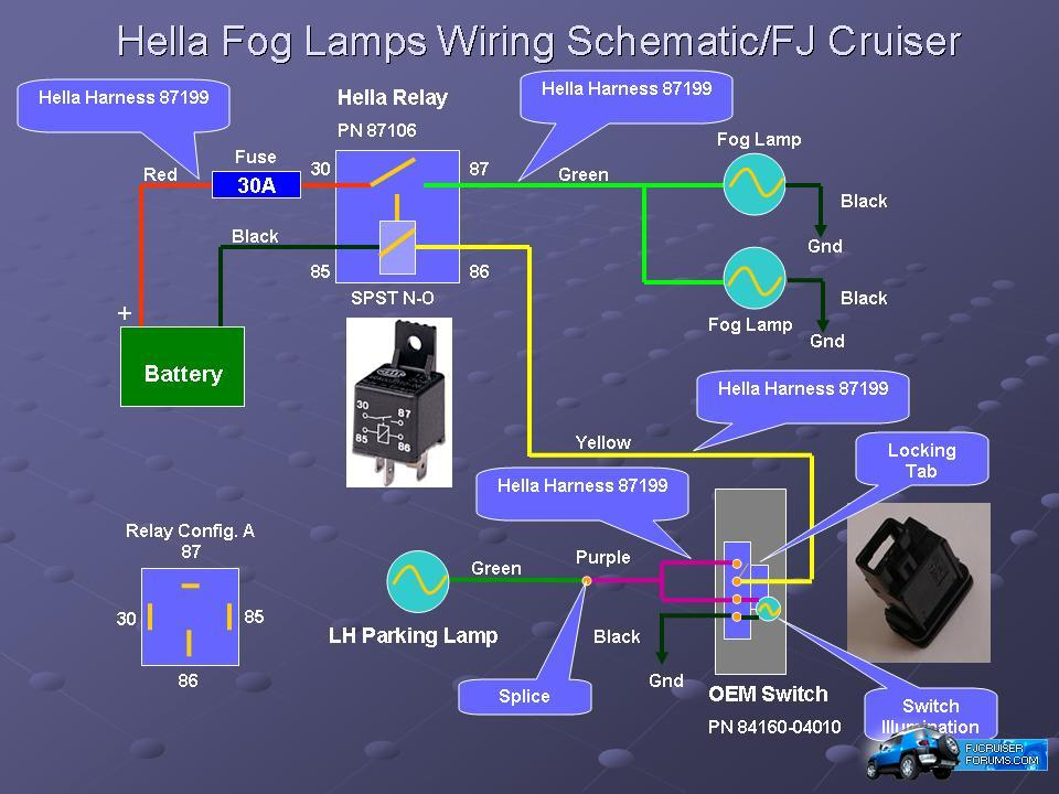 2018 Toyota Tacoma Fog Light Wiring Diagram Wiring Diagram