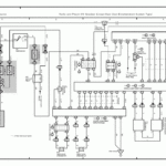 37 2001 Toyota Sienna Radio Wiring Diagram Wiring Diagram Online Source