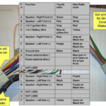 56 1998 Toyota Corolla Radio Wiring Diagram Wiring Diagram Harness