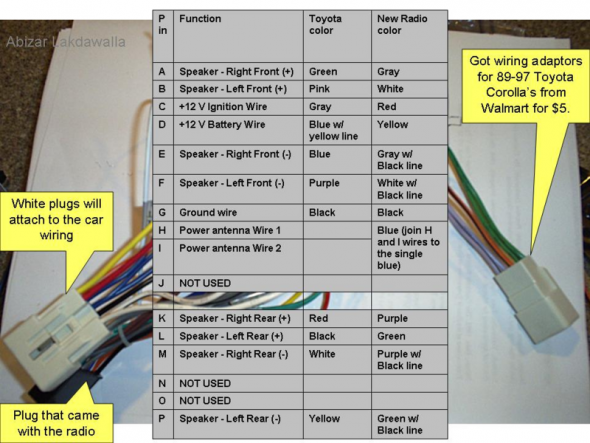 56 1998 Toyota Corolla Radio Wiring Diagram Wiring Diagram Harness