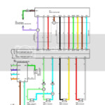 91 Mr2 Wire Loom Diagram Wiring Library