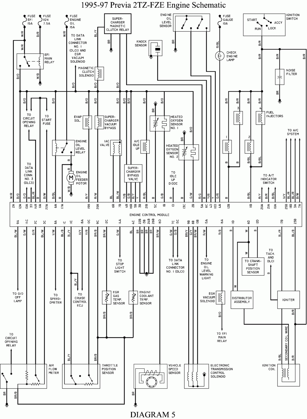 92 Previa Radio Wiring Diagram Wiring Diagram