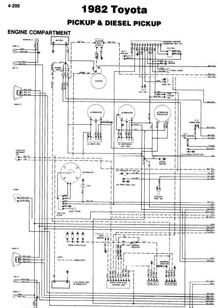 92 Toyota Pickup Wiring Diagram Images Wiring Diagram Sample