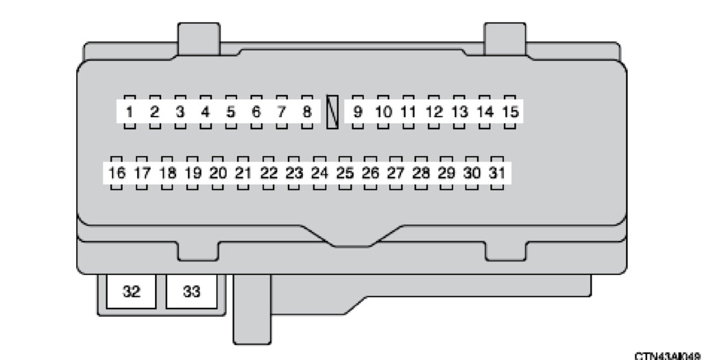 Can You Supply Me With The Wiring Diagram For Intalling Fog Lights On A 